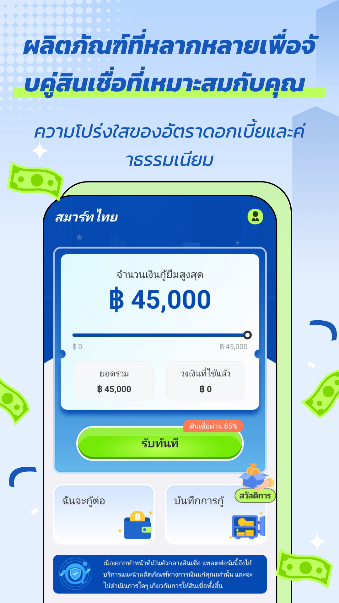 ผลิตภัณฑ์สินเชื่อ