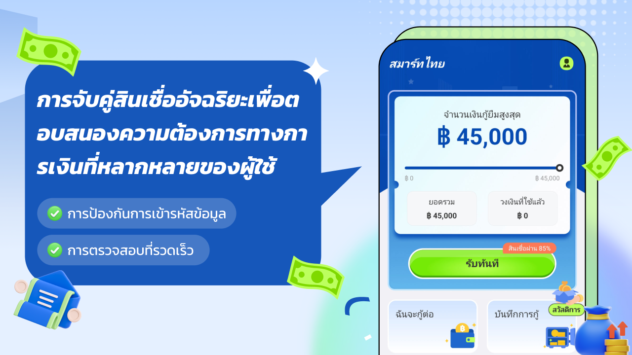 สมาร์ทไทย